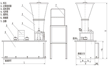 GTF型加藥裝置結(jié)構(gòu)圖